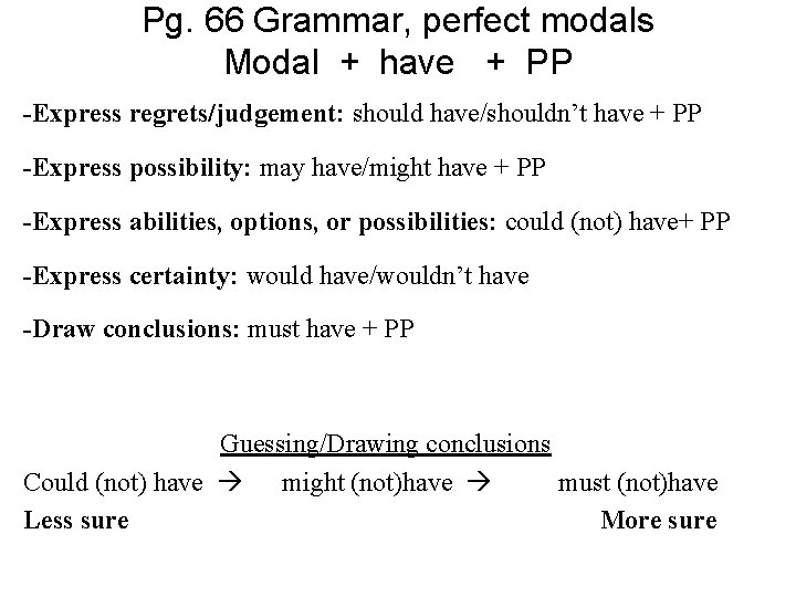 Pg. 66 Grammar, perfect modals Modal + have + PP -Express regrets/judgement: should have/shouldn’t