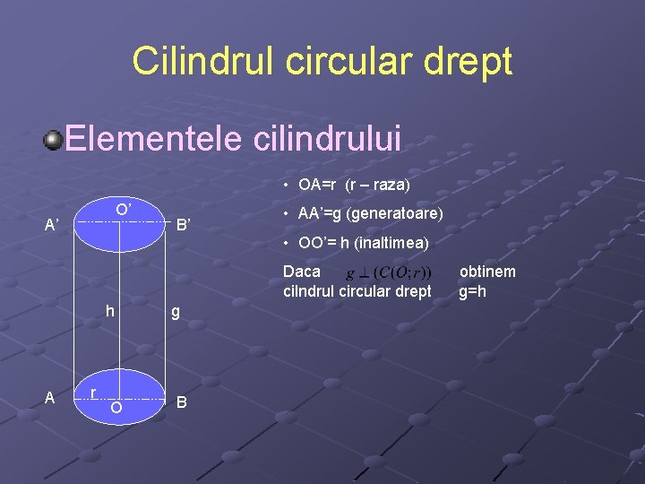 Cilindrul circular drept Elementele cilindrului • OA=r (r – raza) O’ A’ B’ •