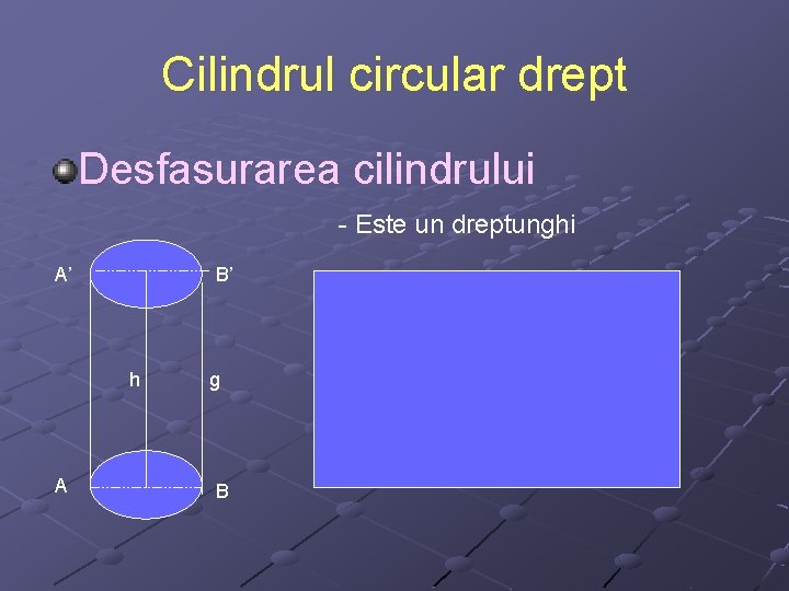 Cilindrul circular drept Desfasurarea cilindrului - Este un dreptunghi O’ A’ h A r