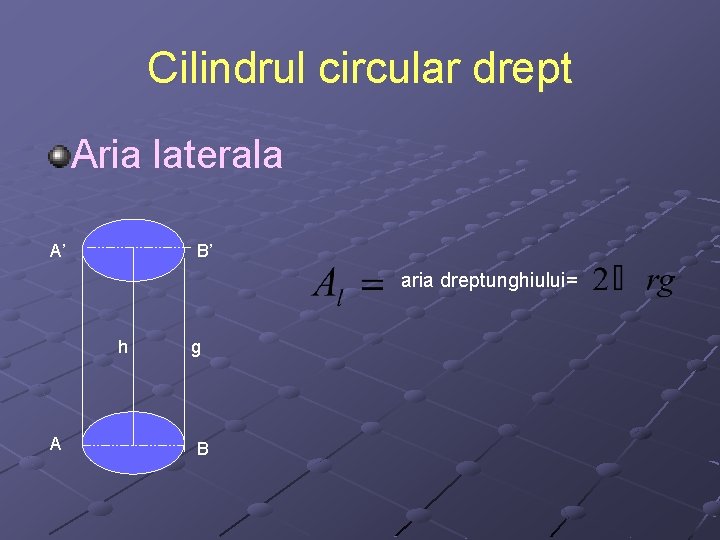 Cilindrul circular drept Aria laterala O’ A’ B’ aria dreptunghiului= h A r g