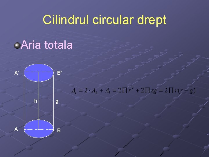 Cilindrul circular drept Aria totala O’ A’ h A r B’ g B 