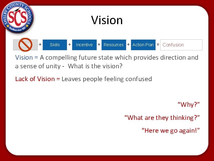 Vision + Skills + Incentive + Resources + Action Plan = Confusion Vision =