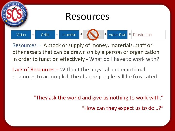 Resources Vision + Skills + Incentive + Resources + Action Plan = Frustration Resources