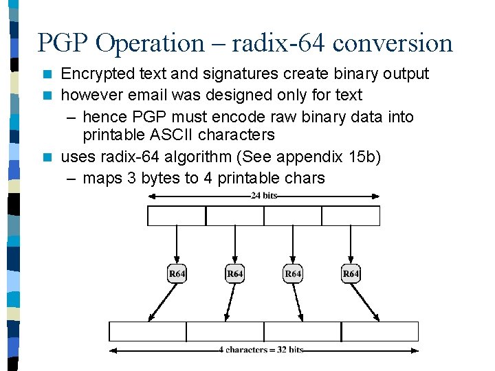 PGP Operation – radix-64 conversion Encrypted text and signatures create binary output n however