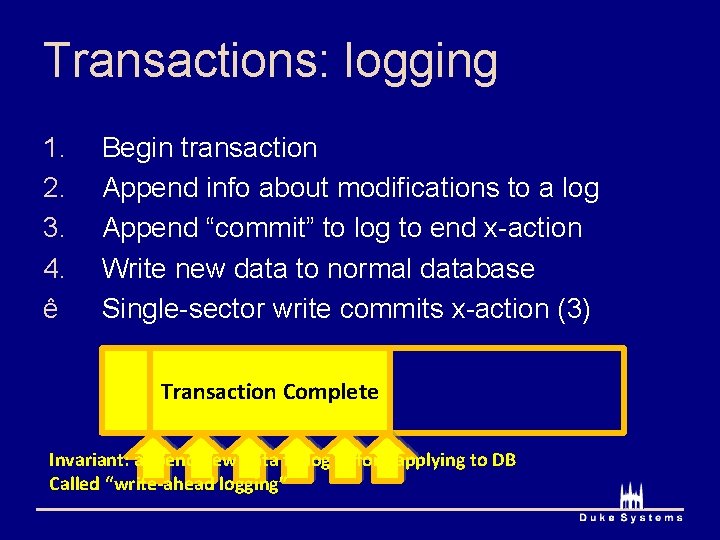 Transactions: logging Commit Write. N Write 1 Begin transaction Append info about modifications to