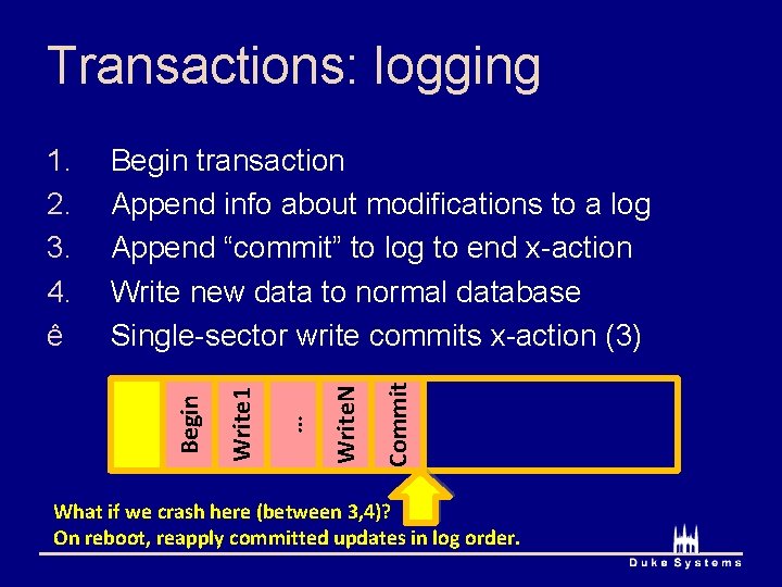 Transactions: logging Commit Write. N … Write 1 Begin transaction Append info about modifications