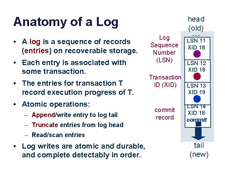 Anatomy of a Log • A log is a sequence of records (entries) on