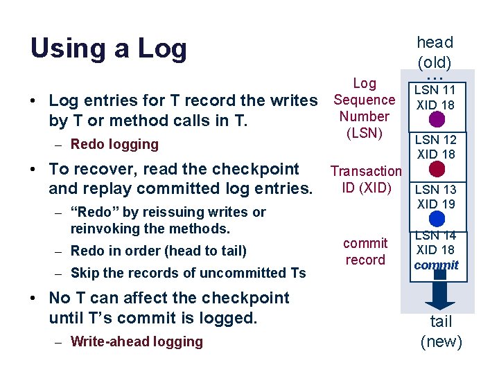 Using a Log • Log entries for T record the writes by T or