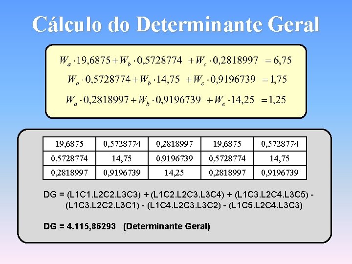 Cálculo do Determinante Geral 19, 6875 0, 5728774 0, 2818997 19, 6875 0, 5728774