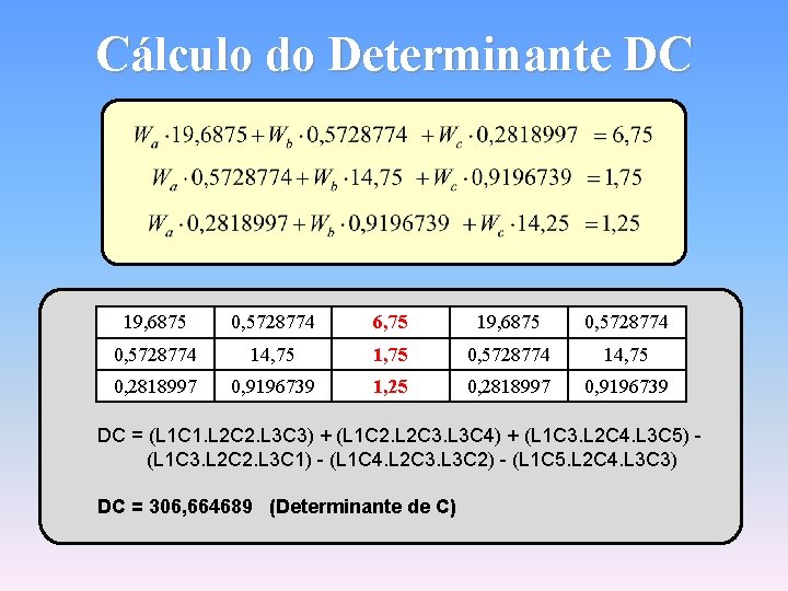 Cálculo do Determinante DC 19, 6875 0, 5728774 0, 2818997 0, 5728774 6, 75