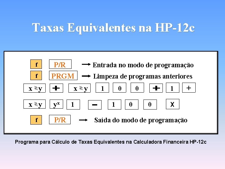 Taxas Equivalentes na HP-12 c f f P/R Entrada no modo de programação PRGM