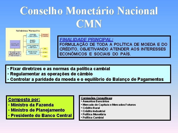 Conselho Monetário Nacional CMN FINALIDADE PRINCIPAL: FORMULAÇÃO DE TODA A POLÍTICA DE MOEDA E