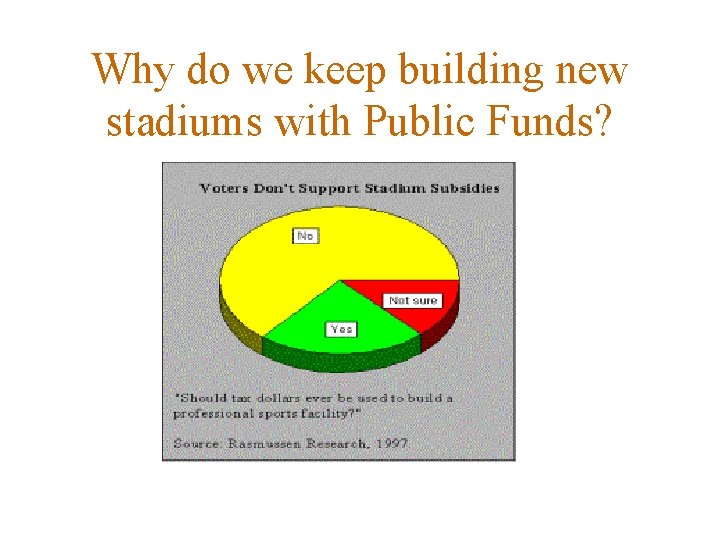 Why do we keep building new stadiums with Public Funds? 