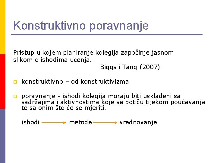 Konstruktivno poravnanje Pristup u kojem planiranje kolegija započinje jasnom slikom o ishodima učenja. Biggs