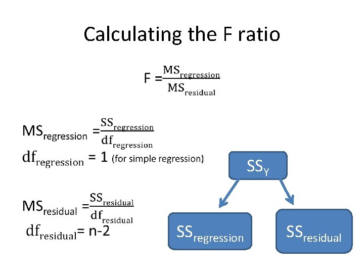 Calculating the F ratio • SSY SSregression SSresidual 