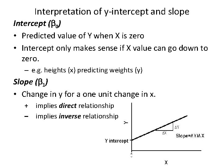 Interpretation of y-intercept and slope Intercept ( 0) • Predicted value of Y when