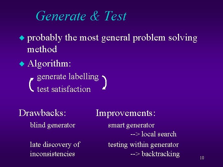 Generate & Test probably the most general problem solving method u Algorithm: u generate