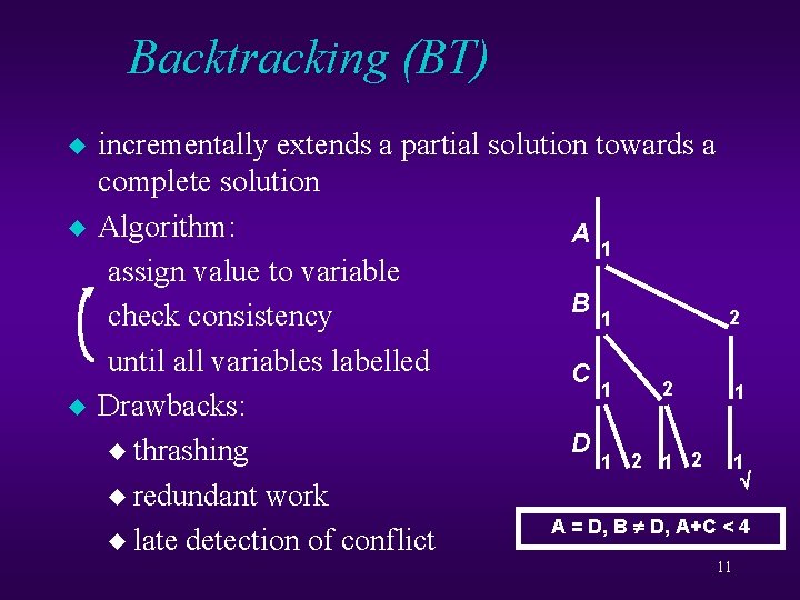 Backtracking (BT) u u u incrementally extends a partial solution towards a complete solution