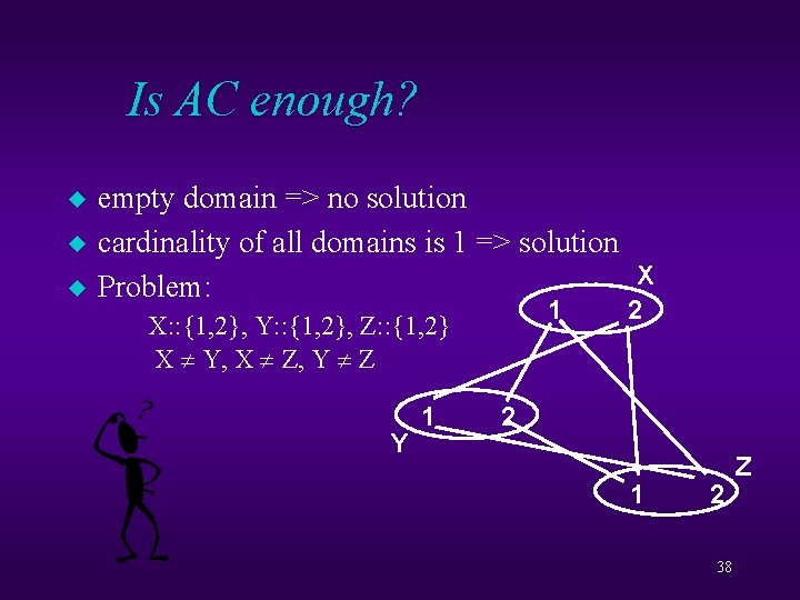Is AC enough? u u u empty domain => no solution cardinality of all