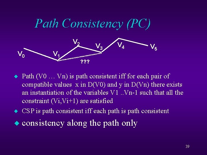 Path Consistency (PC) V 2 V 0 V 3 V 1 V 4 V