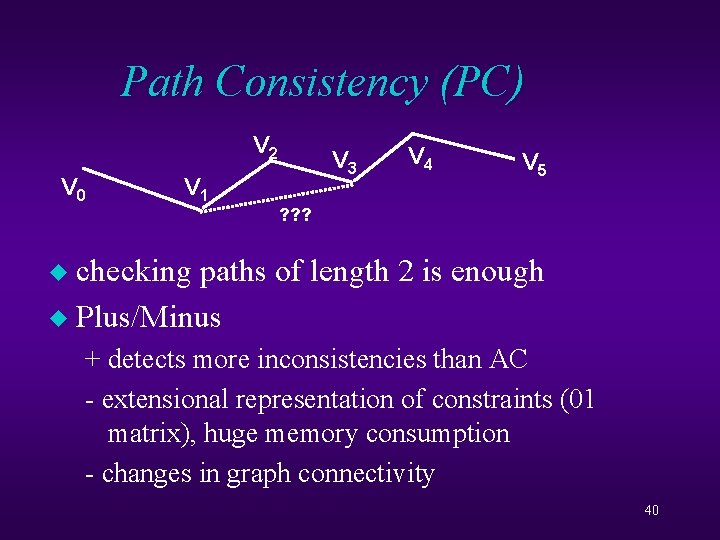 Path Consistency (PC) V 2 V 0 V 3 V 1 V 4 V