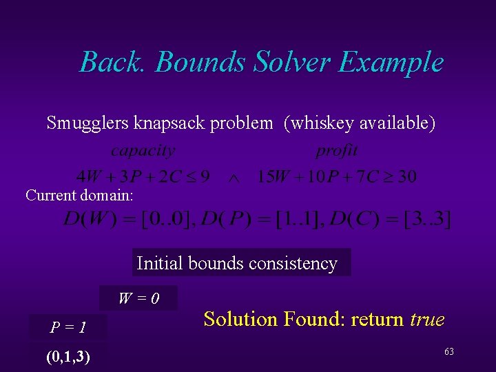 Back. Bounds Solver Example Smugglers knapsack problem (whiskey available) Current domain: Initial bounds consistency