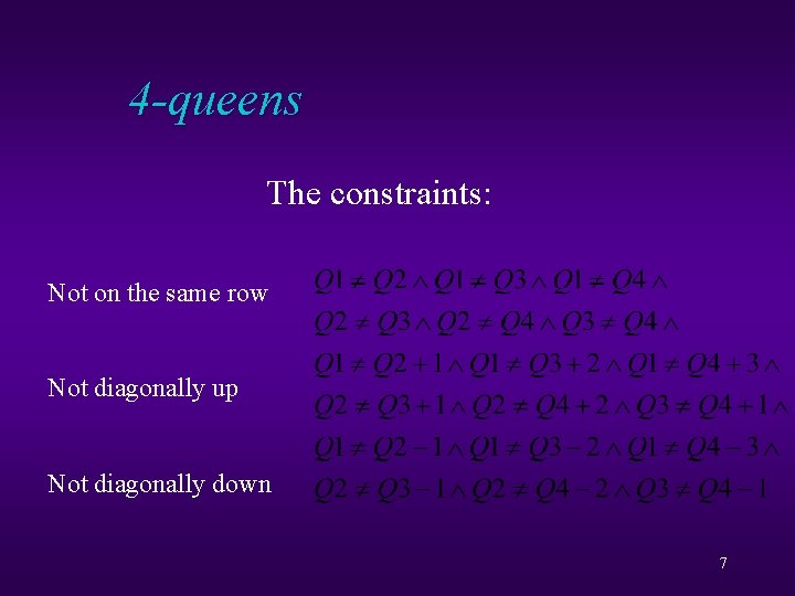 4 -queens The constraints: Not on the same row Not diagonally up Not diagonally