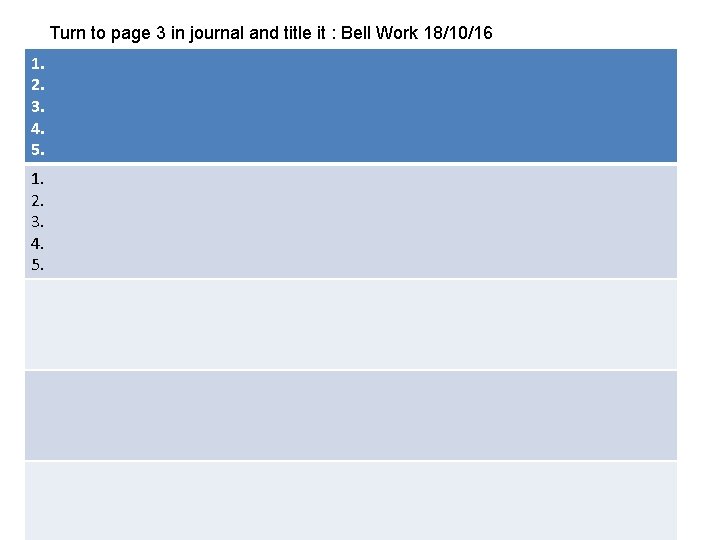 Turn to page 3 in journal and title it : Bell Work 18/10/16 1.