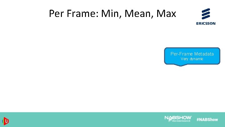 Per Frame: Min, Mean, Max Per-Frame Metadata Very dynamic Image courtesy of Dolby 