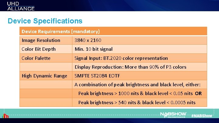 Device Specifications Device Requirements (mandatory) Image Resolution 3840 x 2160 Color Bit Depth Min.