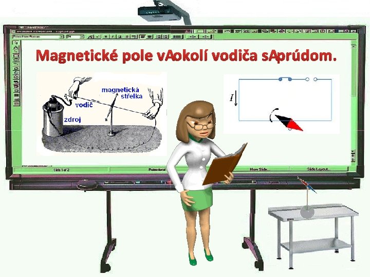 Magnetické pole v okolí vodiča s prúdom. 