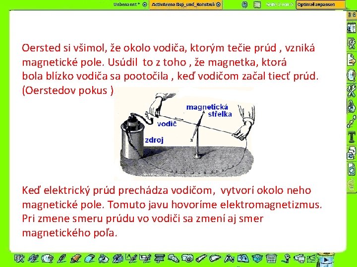 Oersted si všimol, že okolo vodiča, ktorým tečie prúd , vzniká magnetické pole. Usúdil