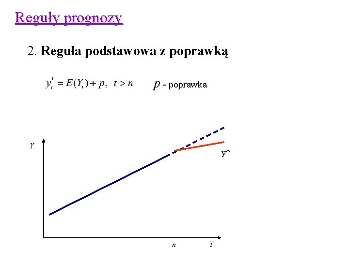 Reguły prognozy 2. Reguła podstawowa z poprawką p - poprawka Y y* n T