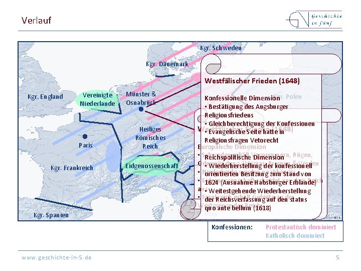 Verlauf Kgr. Schweden Kgr. Dänemark Westfälischer Frieden (1648) Kgr. England Vereinigte Niederlande Paris Kgr. Verlauf Kgr. Schweden Kgr. Dänemark Westfälischer Frieden (1648) Kgr. England Vereinigte Niederlande Paris Kgr.