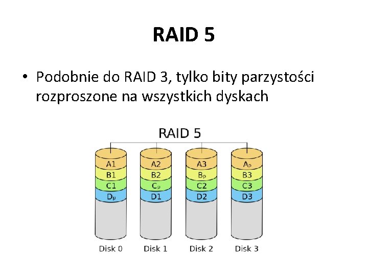 RAID 5 • Podobnie do RAID 3, tylko bity parzystości rozproszone na wszystkich dyskach