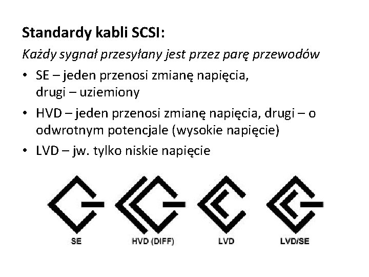 Standardy kabli SCSI: Każdy sygnał przesyłany jest przez parę przewodów • SE – jeden