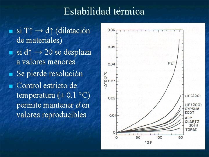 Estabilidad térmica si T↑ → d↑ (dilatación de materiales) si d↑ → 2 se