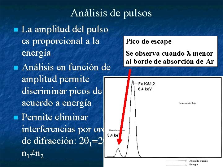 Análisis de pulsos La amplitud del pulso es proporcional a la energía Análisis en