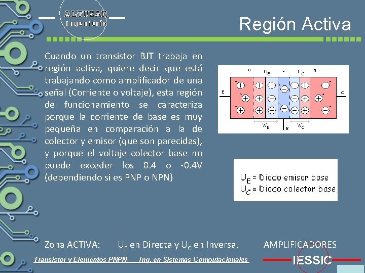 ALTUZAR Región Activa Ingeniería Cuando un transistor BJT trabaja en región activa, quiere decir