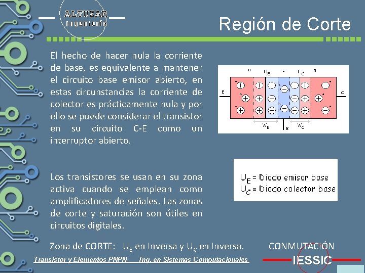 ALTUZAR Región de Corte Ingeniería El hecho de hacer nula la corriente de base,