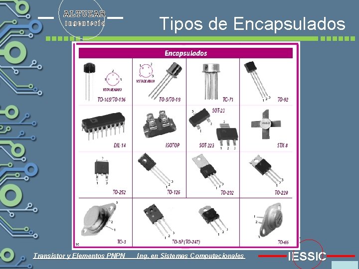 ALTUZAR Ingeniería Transistor y Elementos PNPN Tipos de Encapsulados Ing. en Sistemas Computacionales IESSIC