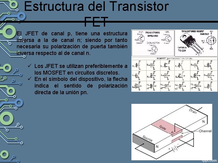 Estructura del Transistor FET El JFET de canal p, tiene una estructura inversa a