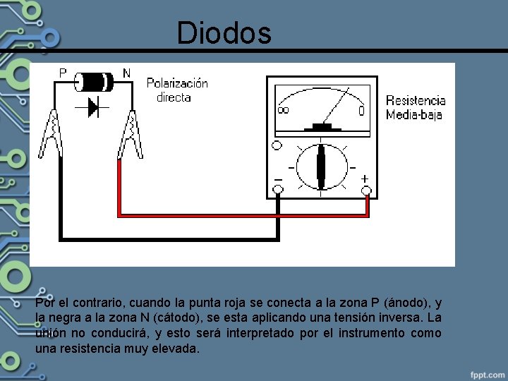 Diodos Por el contrario, cuando la punta roja se conecta a la zona P