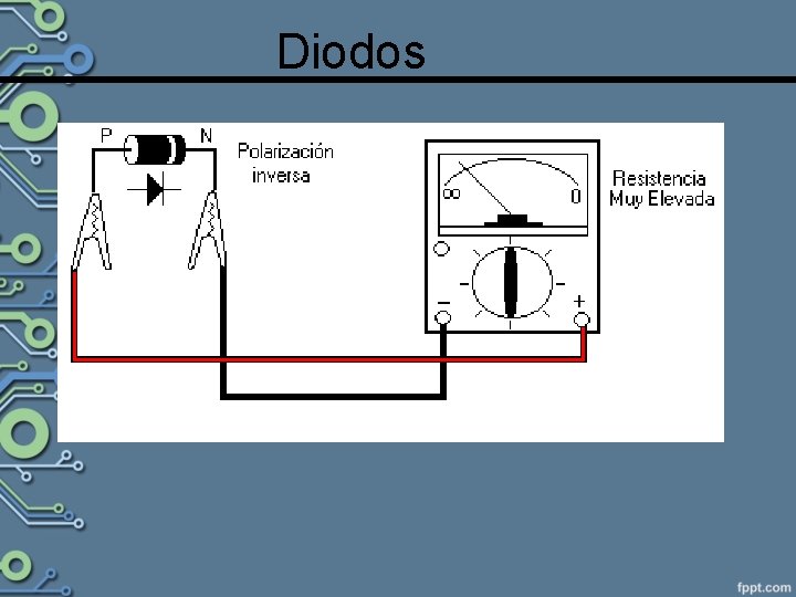 Diodos 