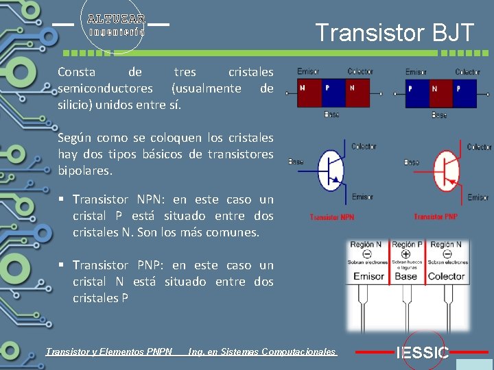 ALTUZAR Transistor BJT Ingeniería Consta de tres cristales semiconductores (usualmente de silicio) unidos entre