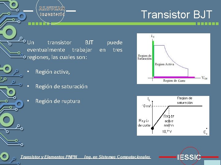 ALTUZAR Transistor BJT Ingeniería Un transistor BJT puede eventualmente trabajar en tres regiones, las