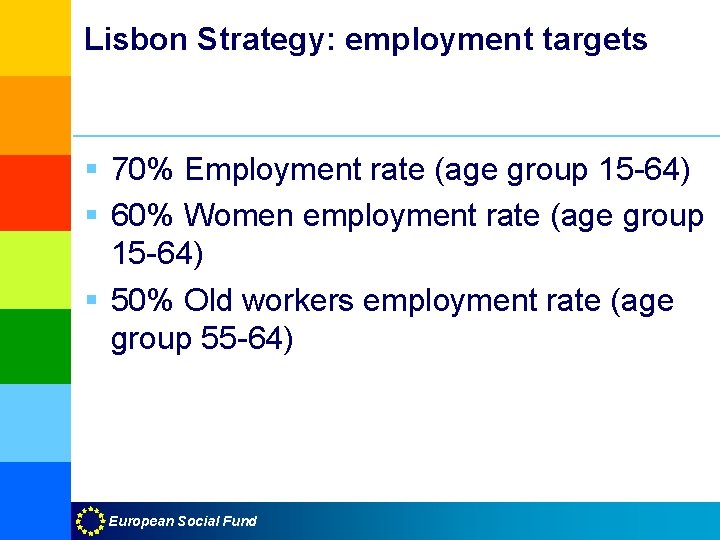 Lisbon Strategy: employment targets § 70% Employment rate (age group 15 -64) § 60%