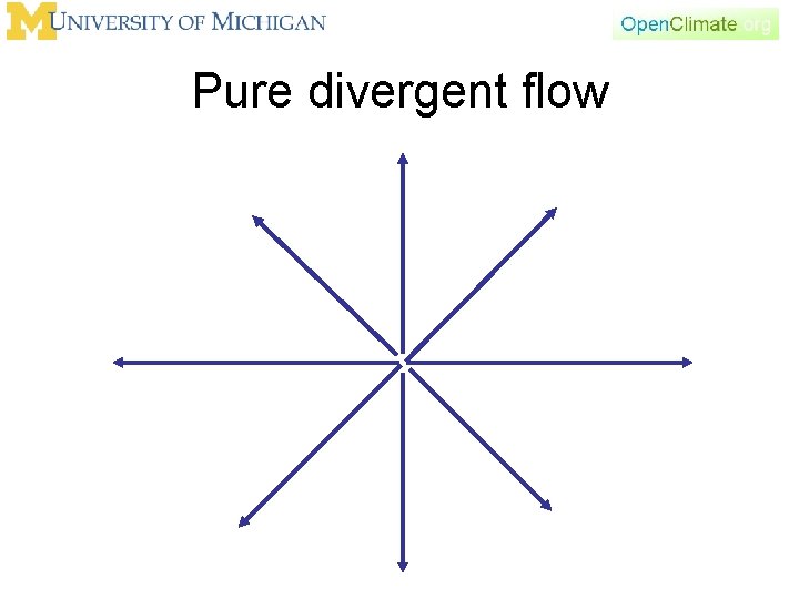 Pure divergent flow 