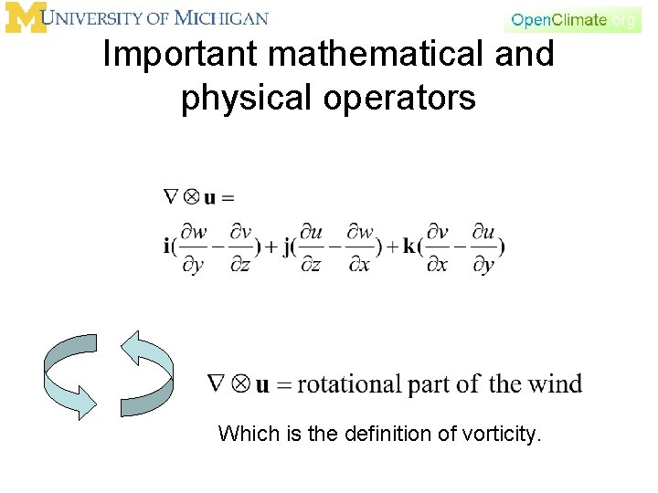 Important mathematical and physical operators Which is the definition of vorticity. 