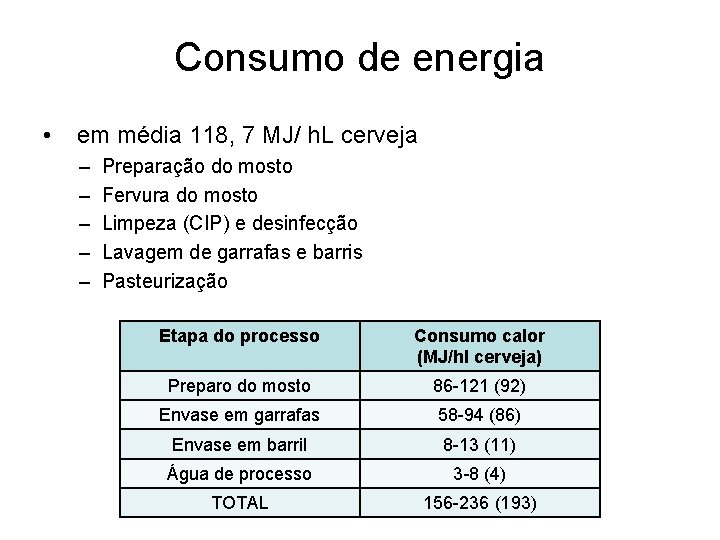 Consumo de energia • em média 118, 7 MJ/ h. L cerveja – –